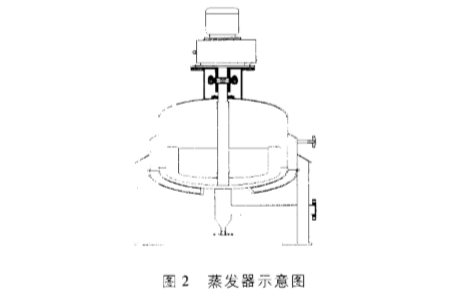 15259199198139.png 蒸发示意图.png