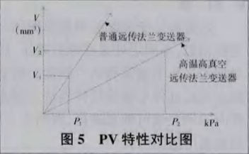 15266120005898.png 图5.png