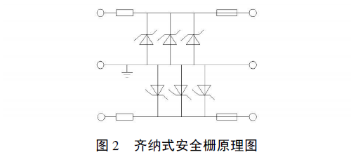15381845756946.png 齐纳式安全栅原理图.png