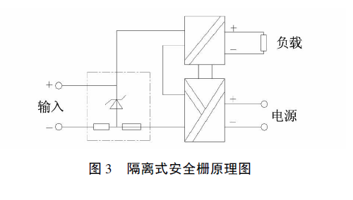 15381845918637.png 草莓视频成人APP下载原理图.png