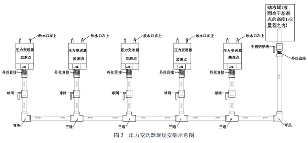 15396651892260.png 草莓IOS视最新版下载现场安装示意图.png