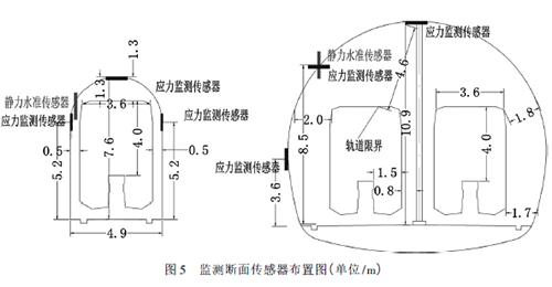 15396652404356.png 图五.png