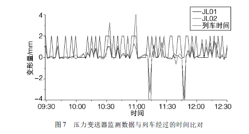 15396653532608.png 图七.png
