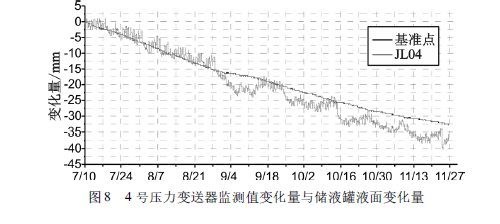 15396653788508.png 图八.png