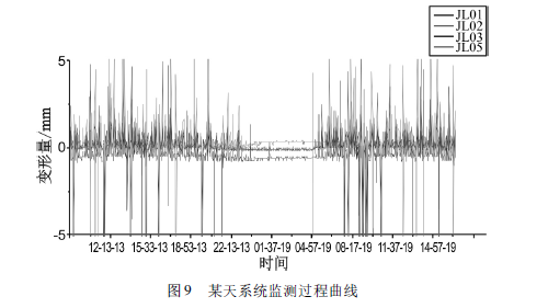 15396654169604.png 图九.png