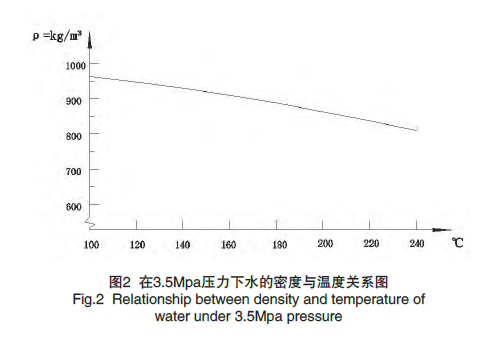 15398245479585.png 图二.png