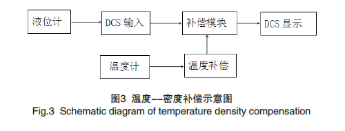 15398245689398.png 图三.png
