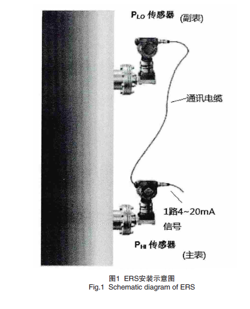 15416420824525.png ERS安装示意图.png