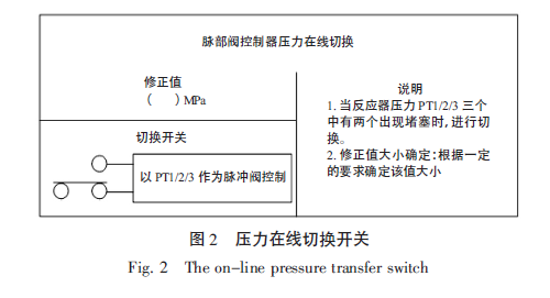 15446666737561.png 图二.png