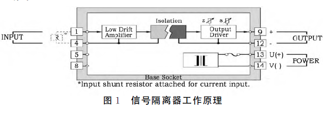 15586663959934.png 图一.png