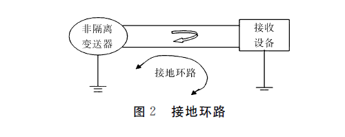 15586664905264.png 图二.png