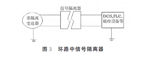 15586665379262.png 图三.png