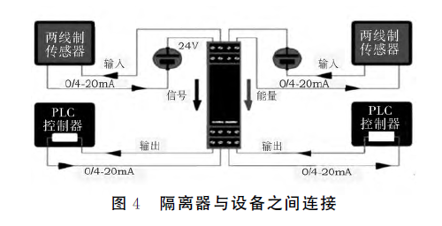 15586665696576.png 图四.png