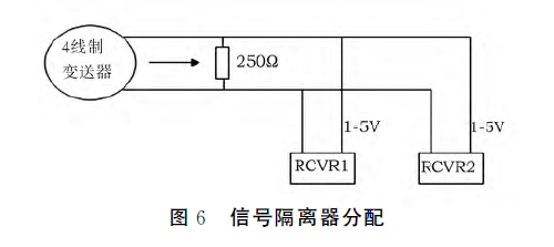 15586666241815.png 图六.png