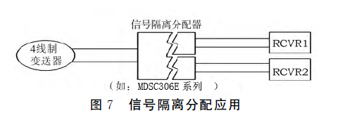 15586666545297.png 图七.png