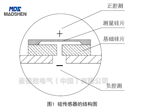 15603019294177.png 图一.png