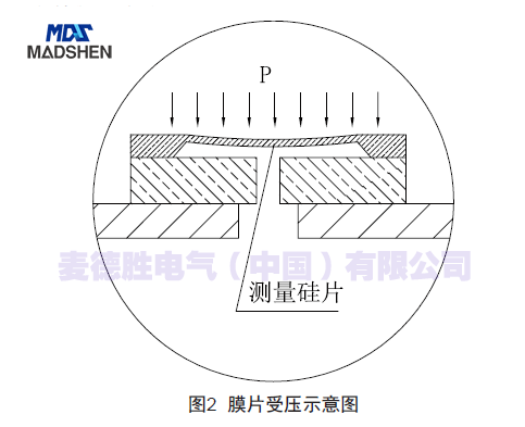 15603019573123.png 图二.png