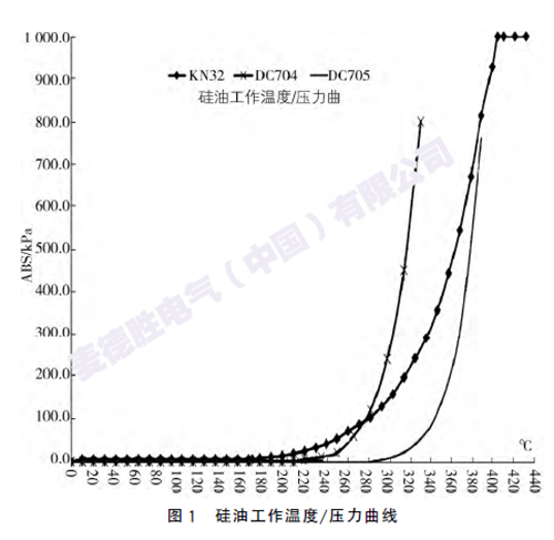 15606496441467.png 图一.png