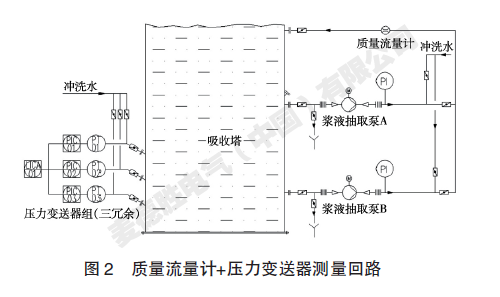 15609343179247.png 图二.png