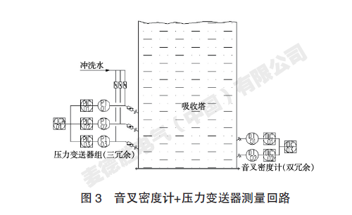 15609343559192.png 图三.png