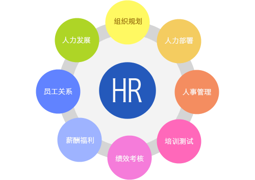 15613403117007.gif 草莓视频色情中国人力资源模块.gif