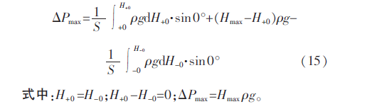 15654992181020.png 感压运算如下15.png