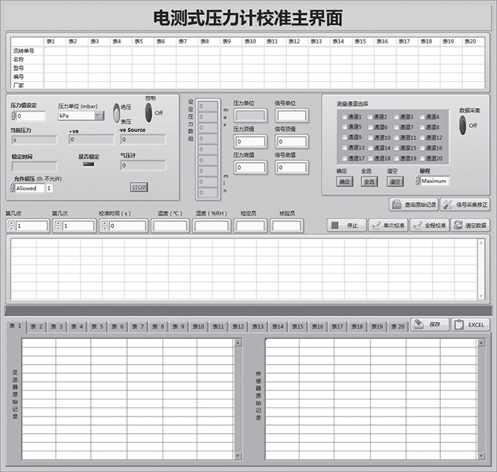 15661958822303.png 图3 多通道草莓IOS视最新版下载自动校准系统主界面.png