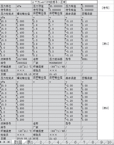 15661959731954.png 图4 EXCEL原始记录保存.png