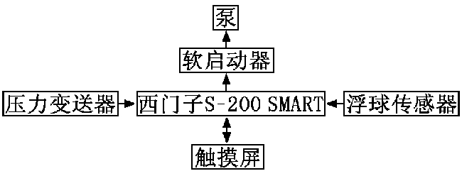 16008464033450.png 图片1.png