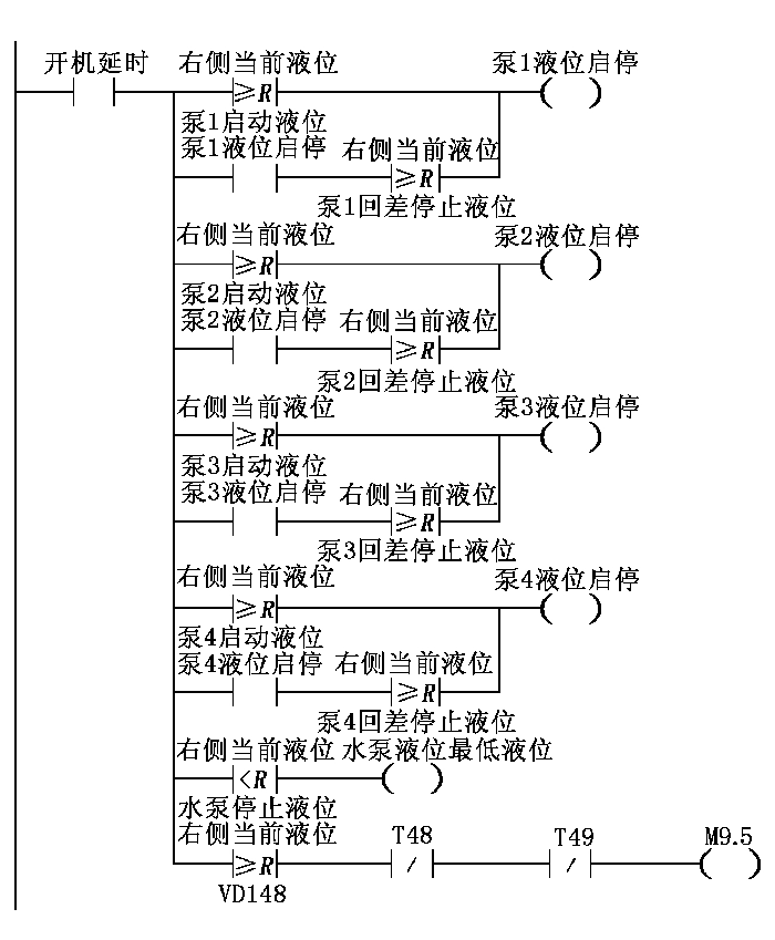 16008467683012.png 图3 右泵控制子程序700.png
