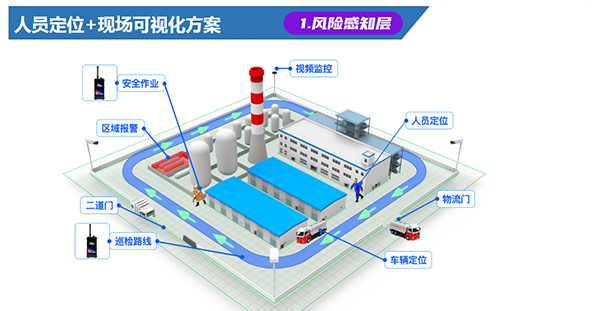 16709853482370.png 图二.png