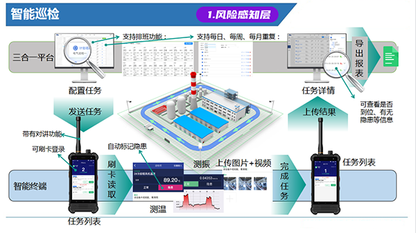 16709854131105.png 图三.png