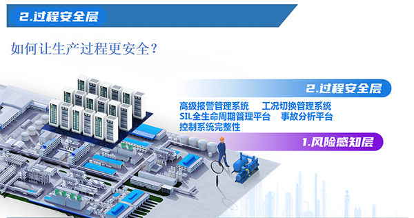 草莓视频色情 | 工业生产安全整体解决方案